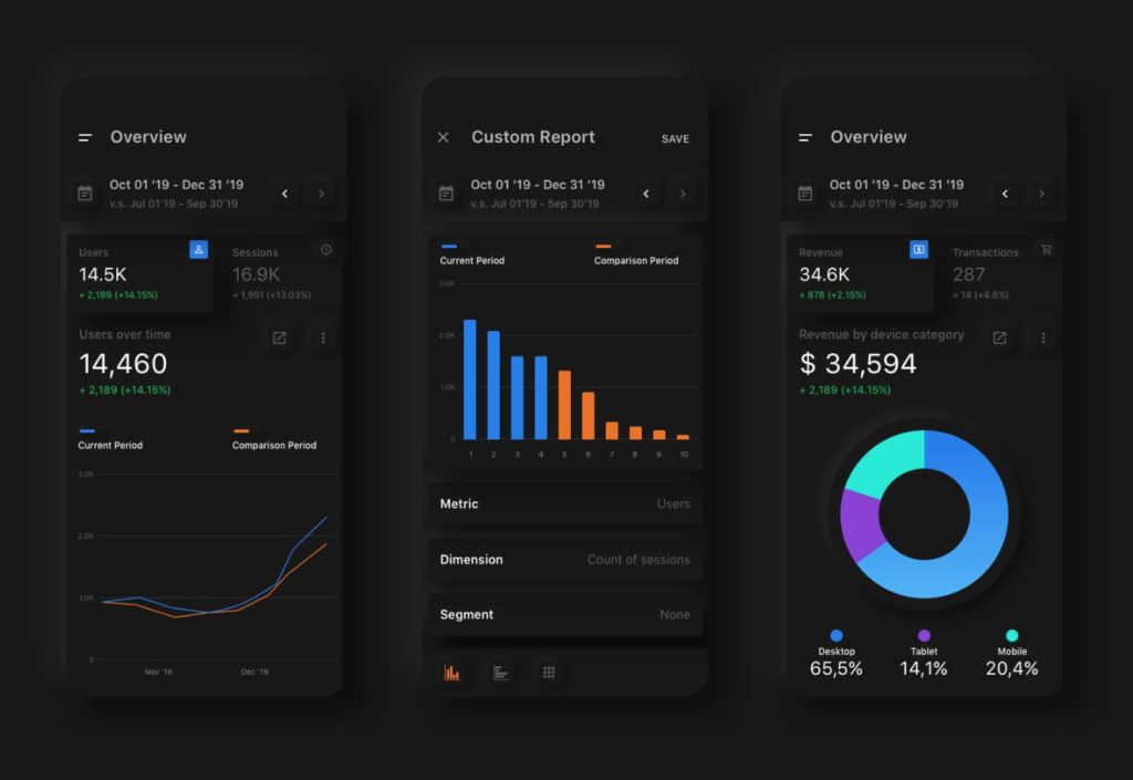 Neumorfismo en las Interfaces de Usuario - Tendencia de UX/UI para el 2020 1 Neumorfismo