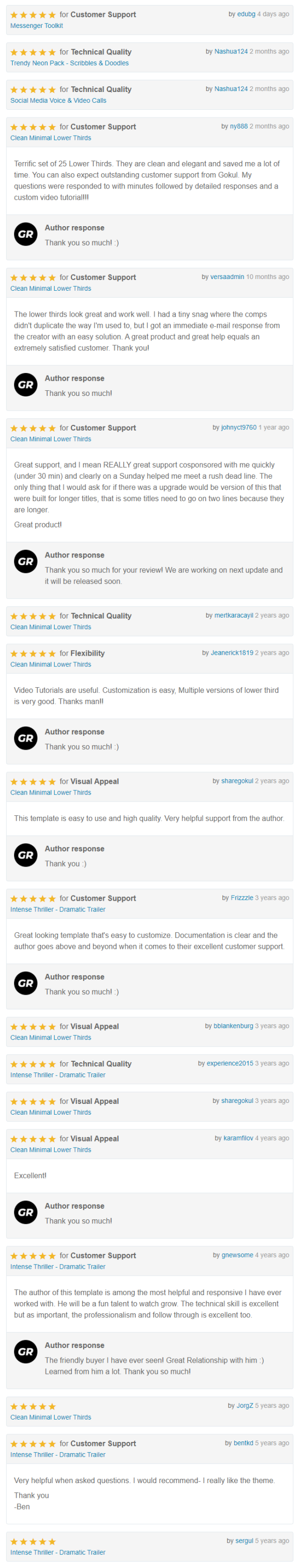 customer-reviews-00000