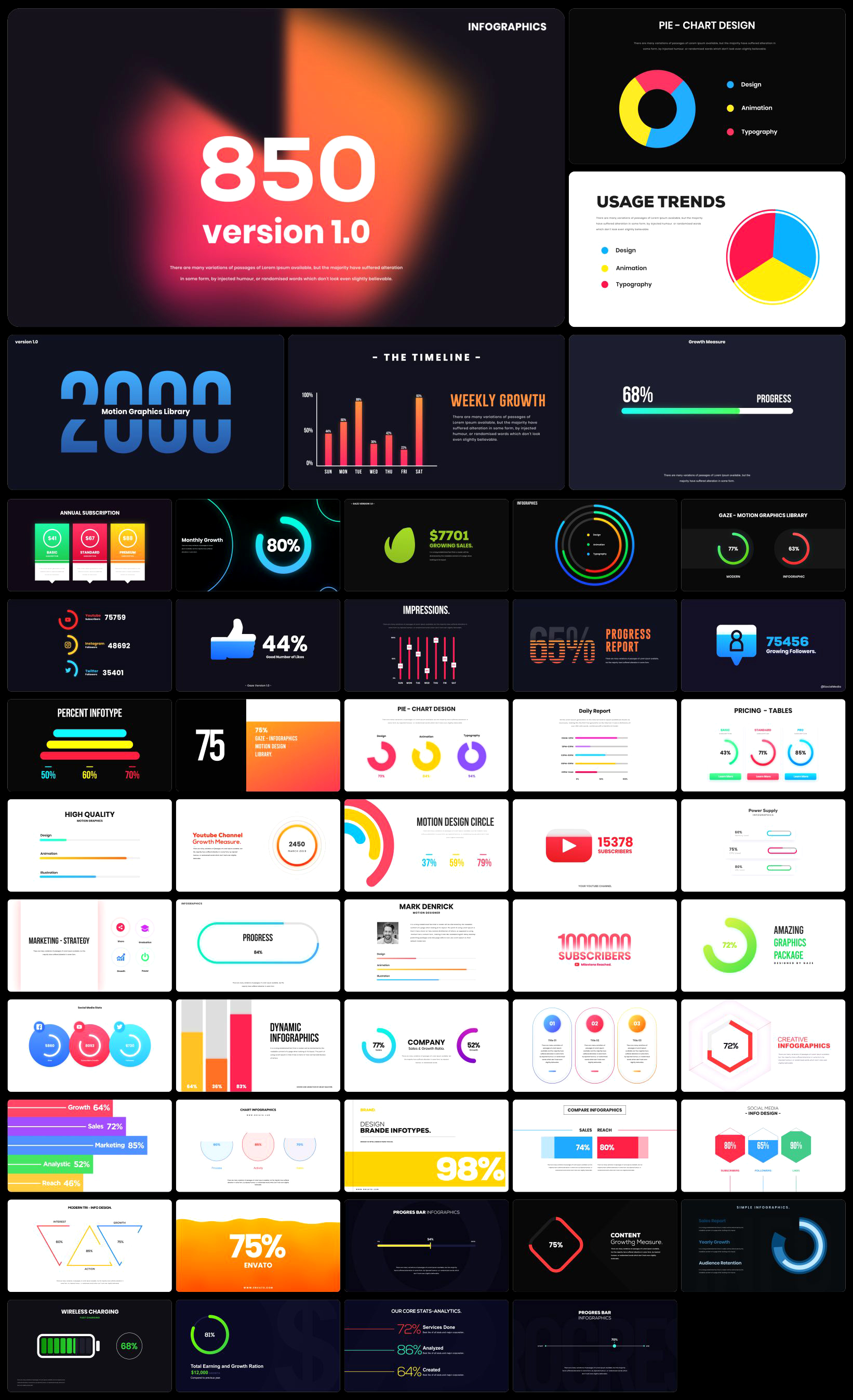 Pack de gráficos | 3300+ animaciones - 25
