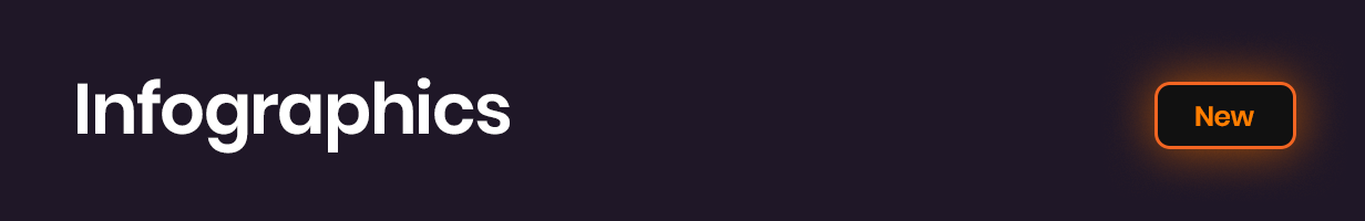Pack de gráficos | 3300+ animaciones - 24