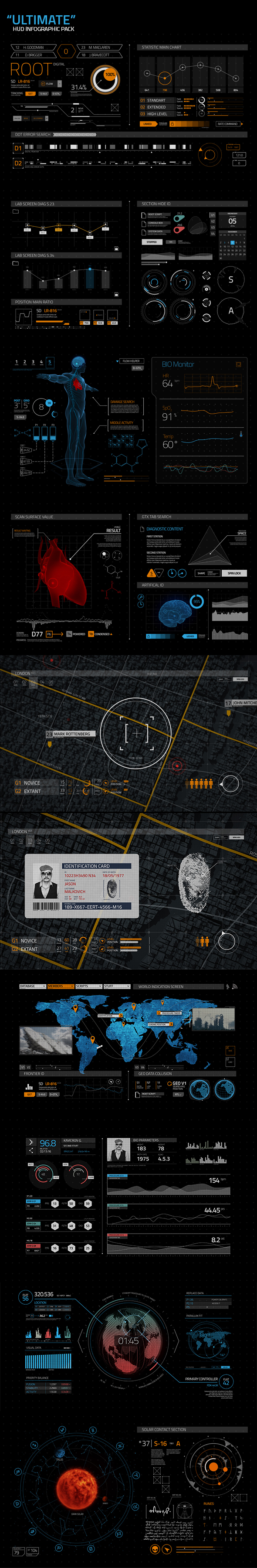 HUD infográfico definitivo [300] - 1