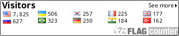 Contador de bandera